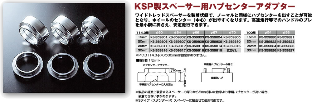 KSP製スペーサー用 ハブセンターアダプター