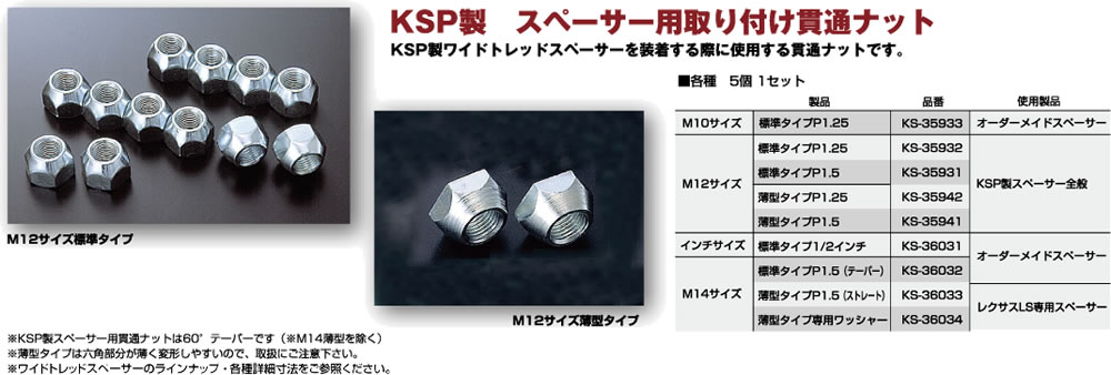 KSP製 スペーサー用 取り付け貫通ナット